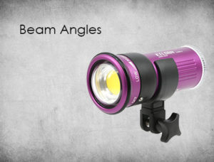 Beam-angles