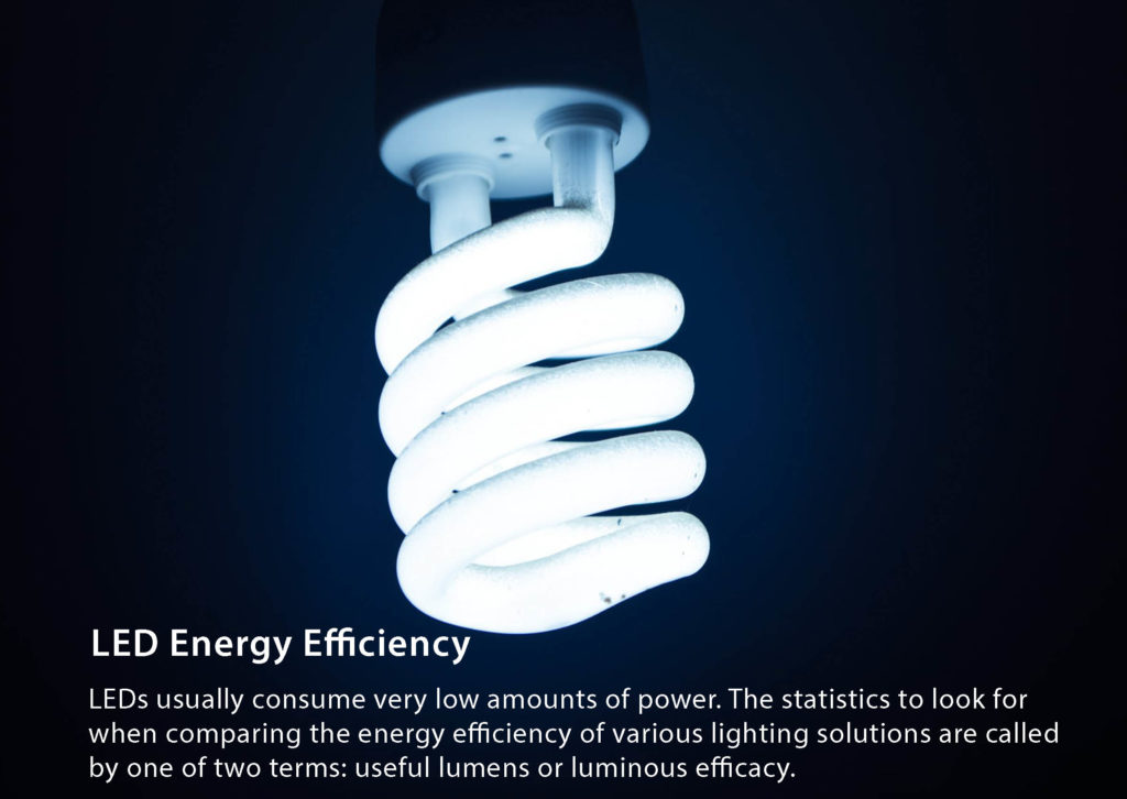 led-efficiency